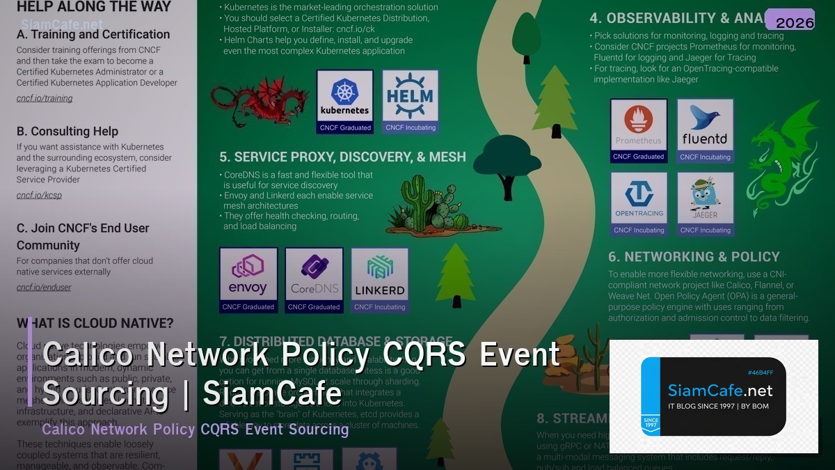 calico network policy cqrs event sourcing