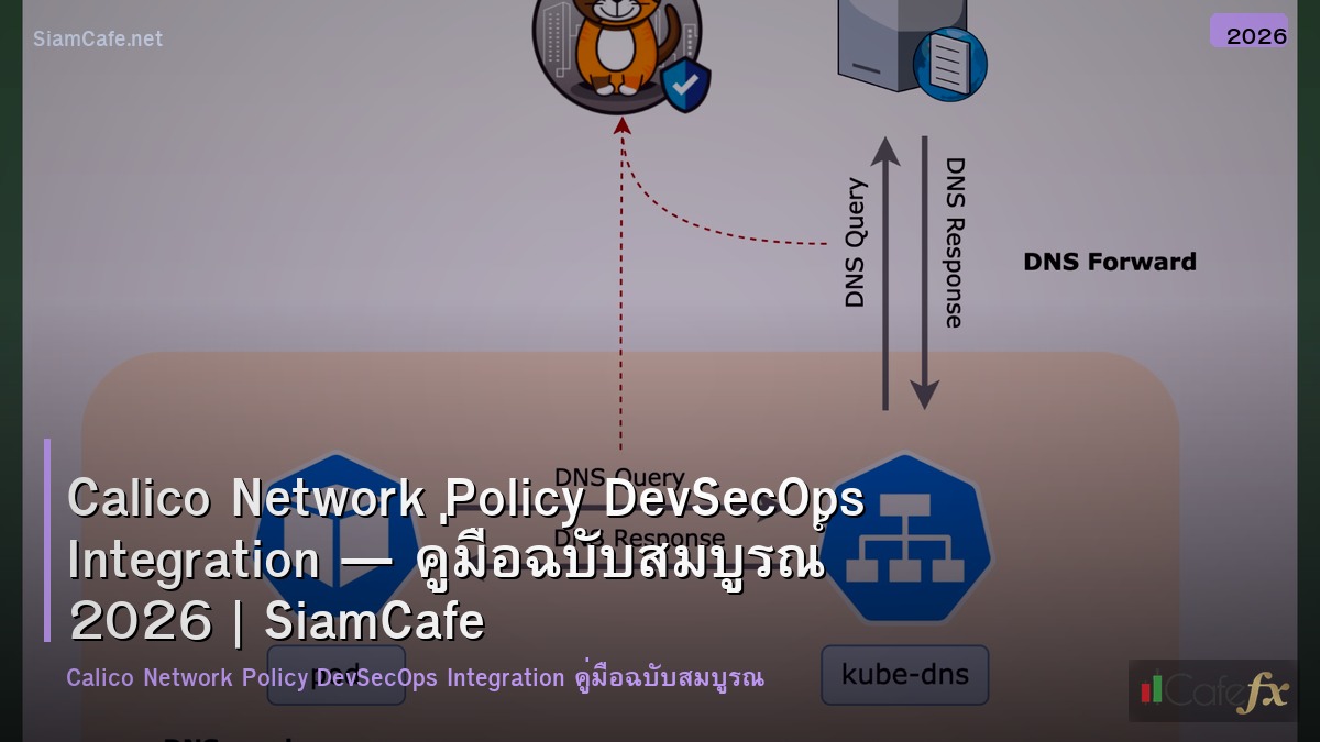 calico network policy devsecops integration