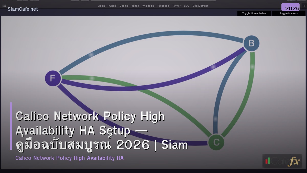 calico network policy high availability ha setup