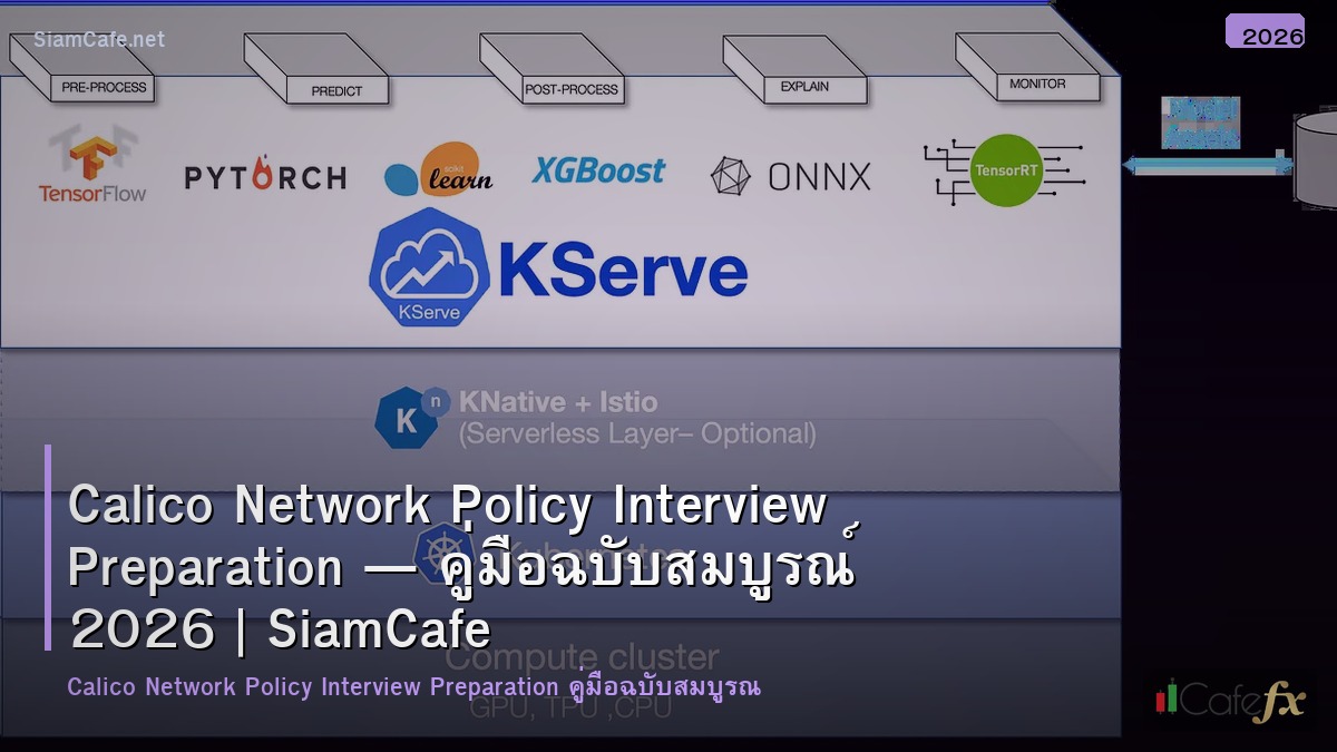 calico network policy interview preparation