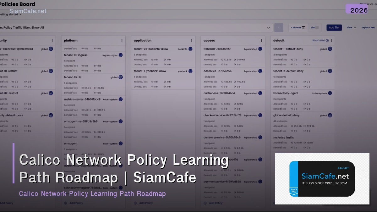 calico network policy learning path roadmap