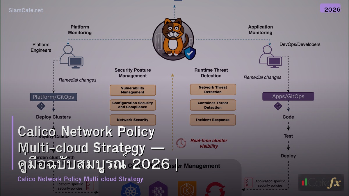 calico network policy multi cloud strategy