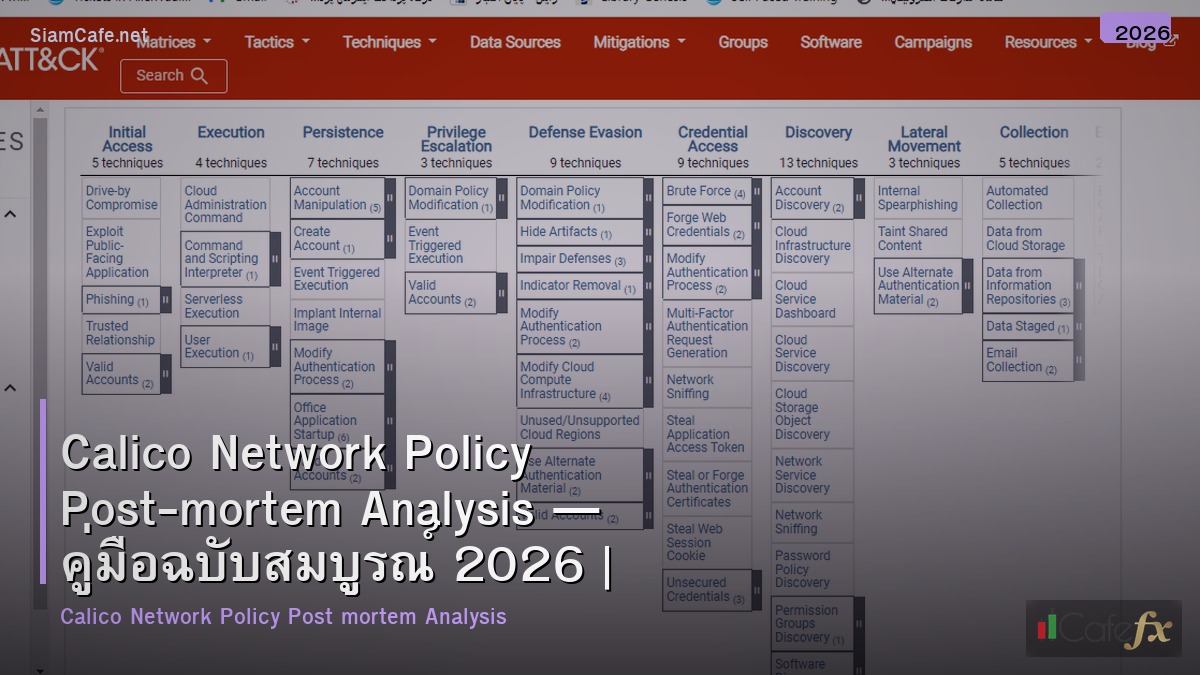 calico network policy post mortem analysis
