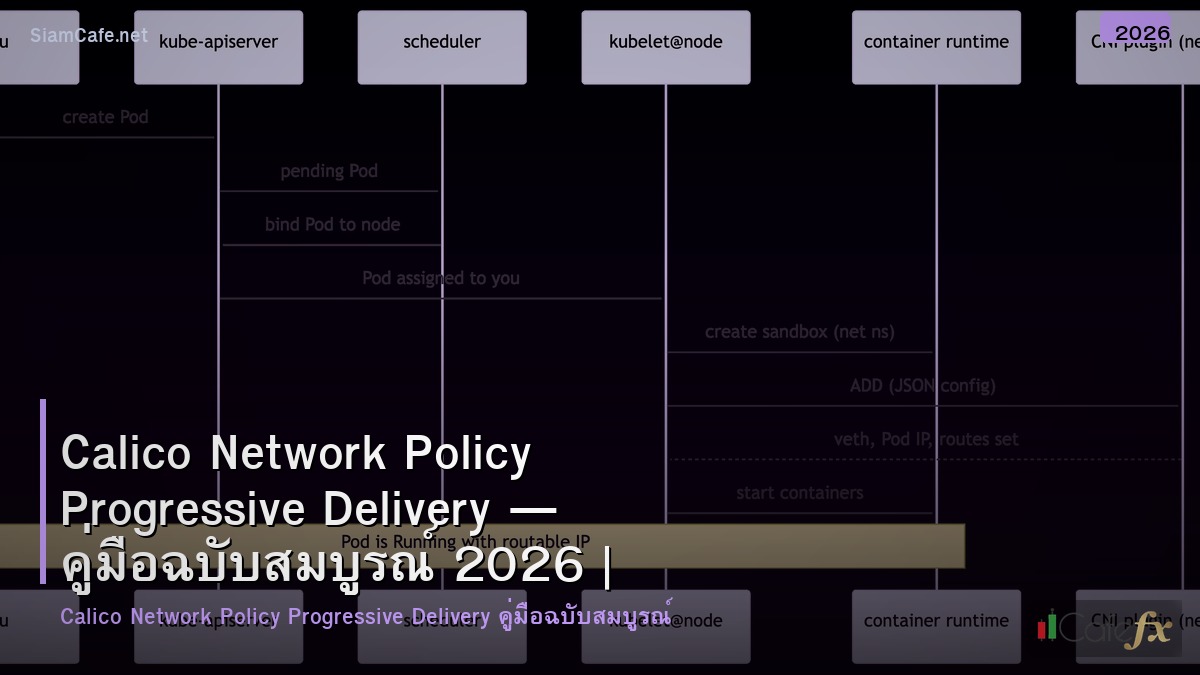 calico network policy progressive delivery