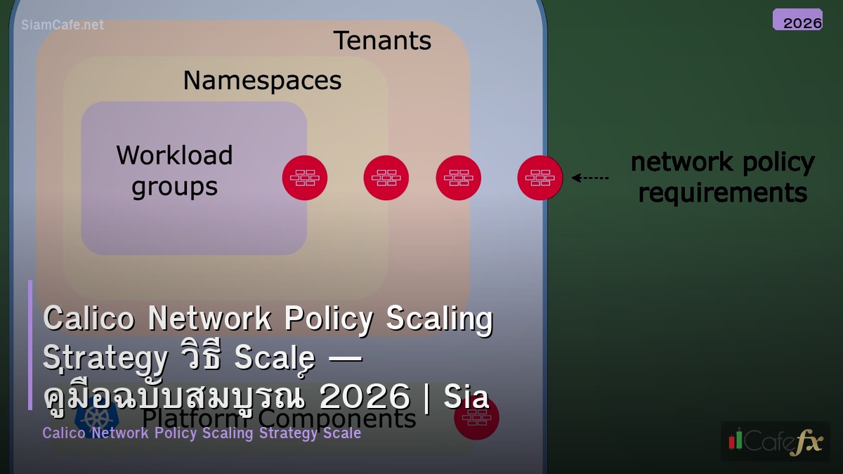 calico network policy scaling strategy วธ scale
