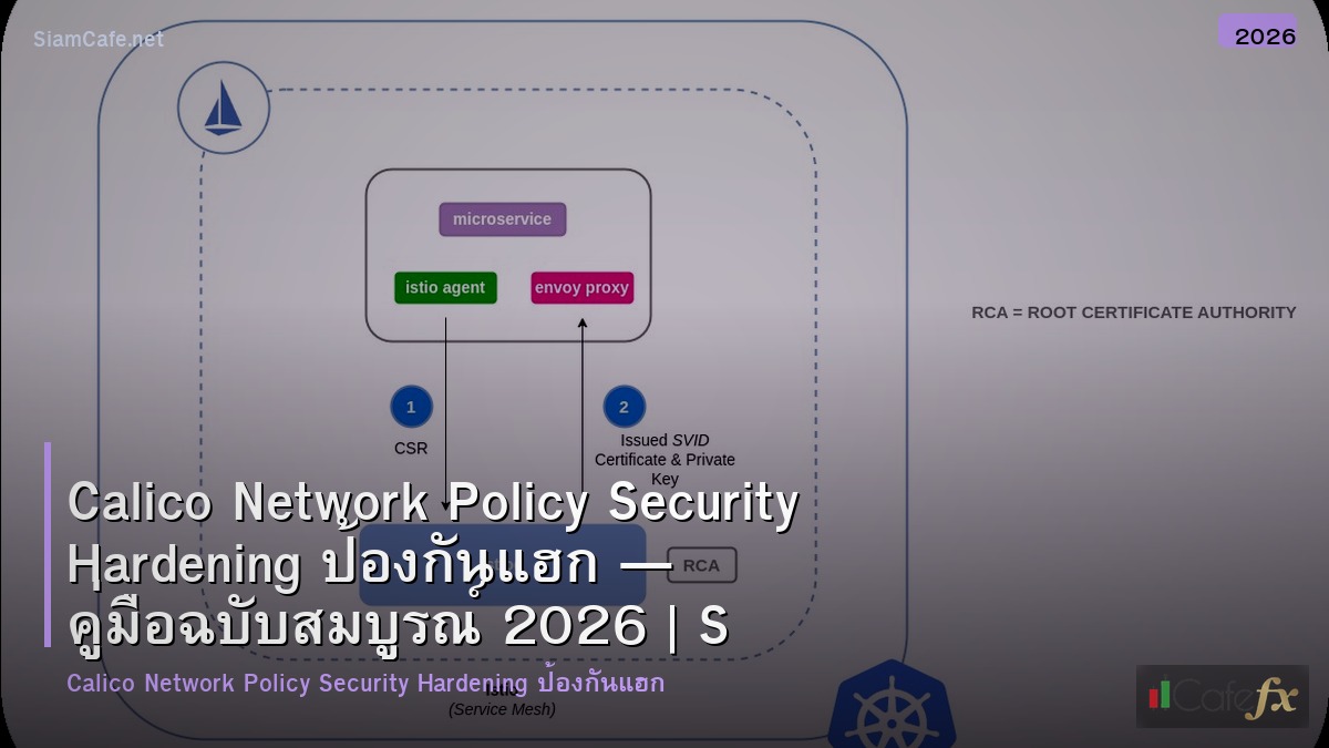 calico network policy security hardening ปองกนแฮก