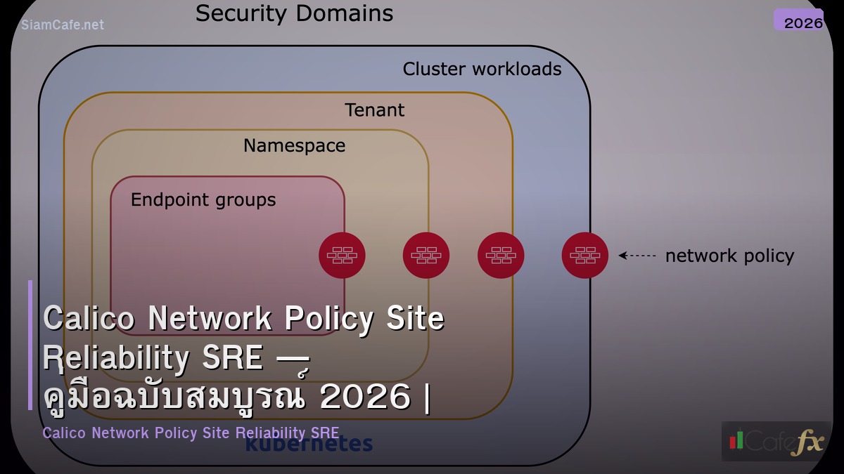 calico network policy site reliability sre