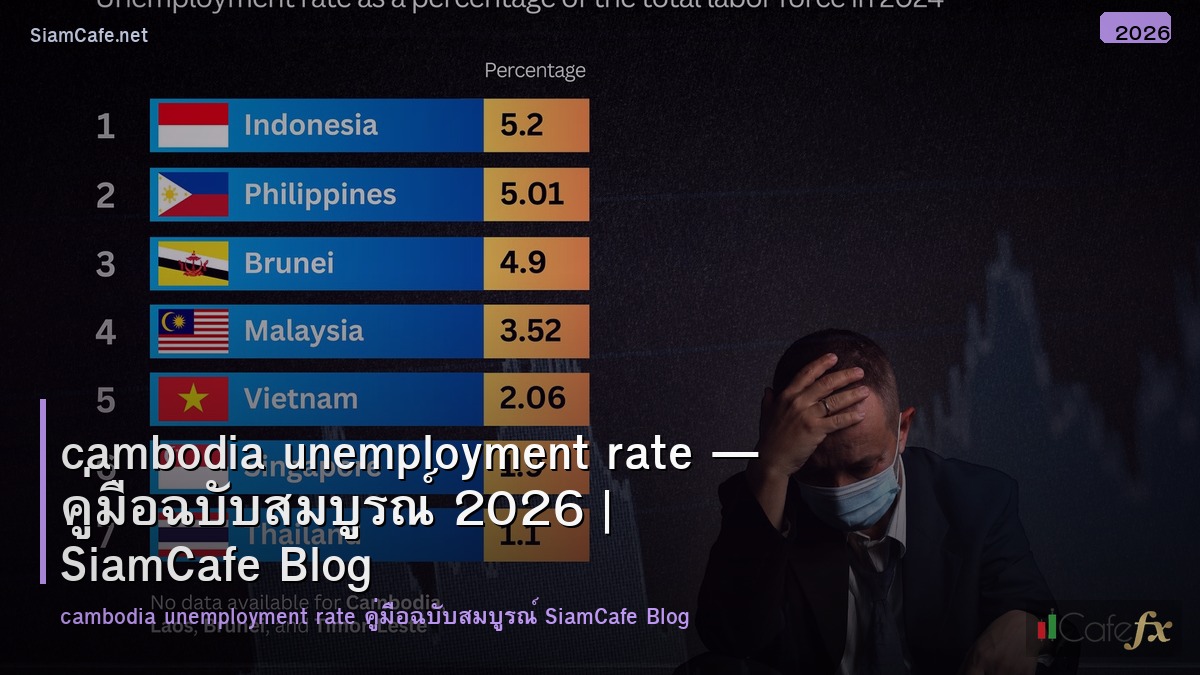 cambodia unemployment rate