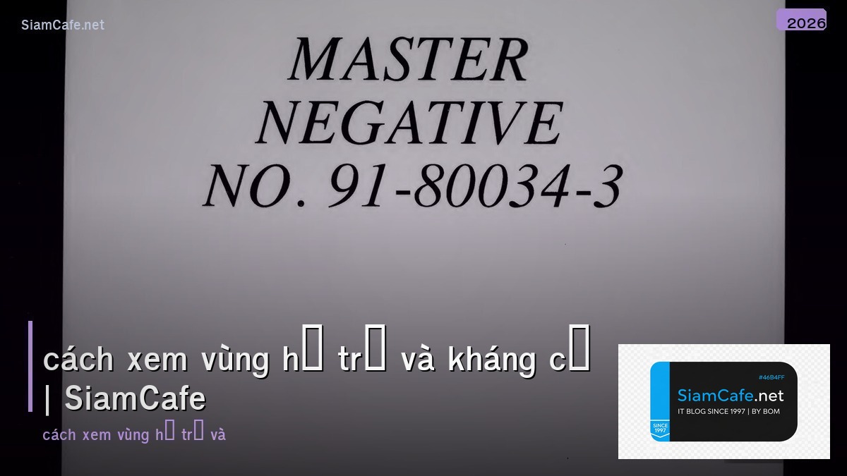 cách xem vùng hỗ trợ và kháng cự