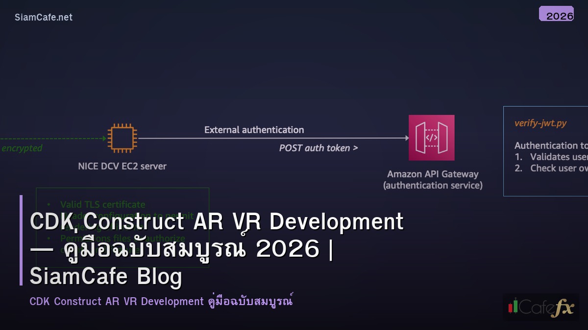 cdk construct ar vr development