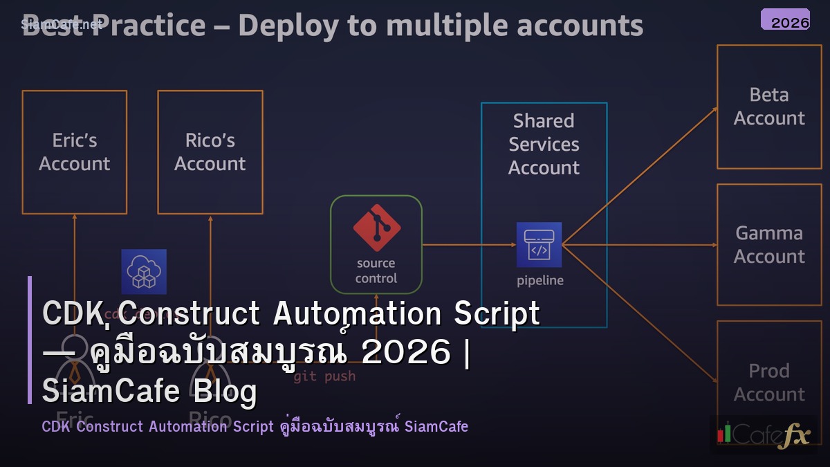 cdk construct automation script