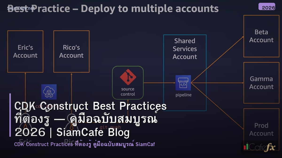 cdk construct best practices ทตองร