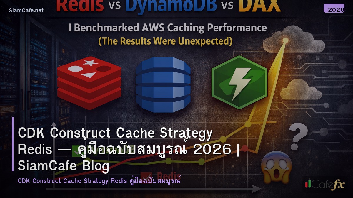 cdk construct cache strategy redis