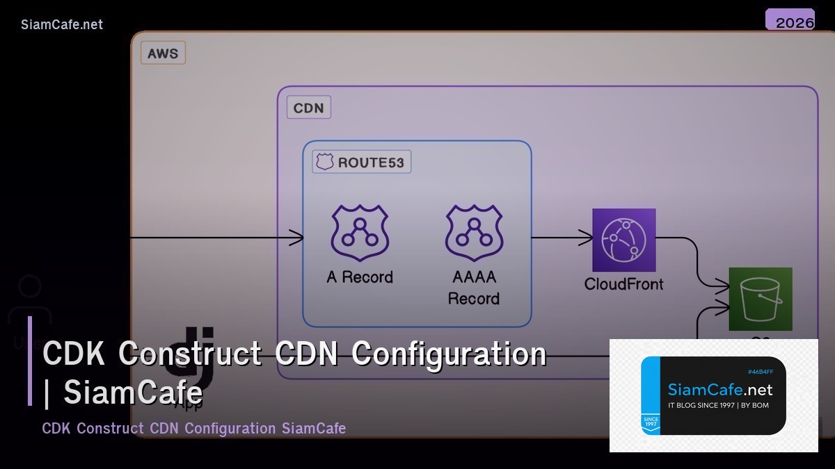cdk construct cdn configuration