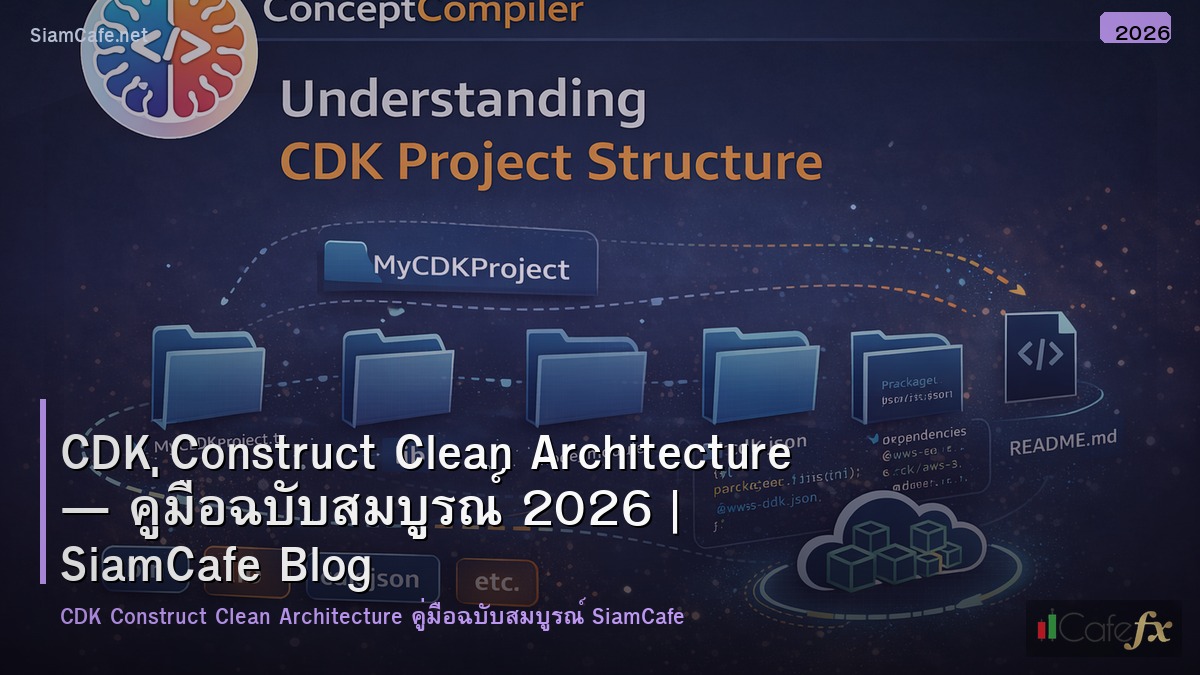 cdk construct clean architecture