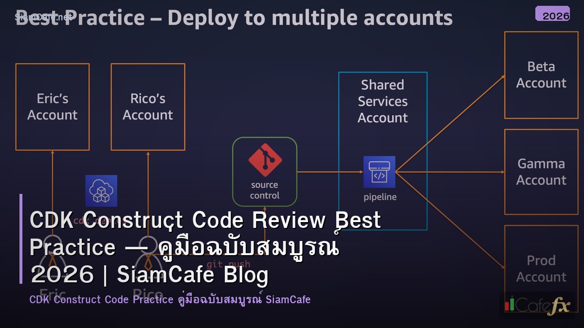 cdk construct code review best practice