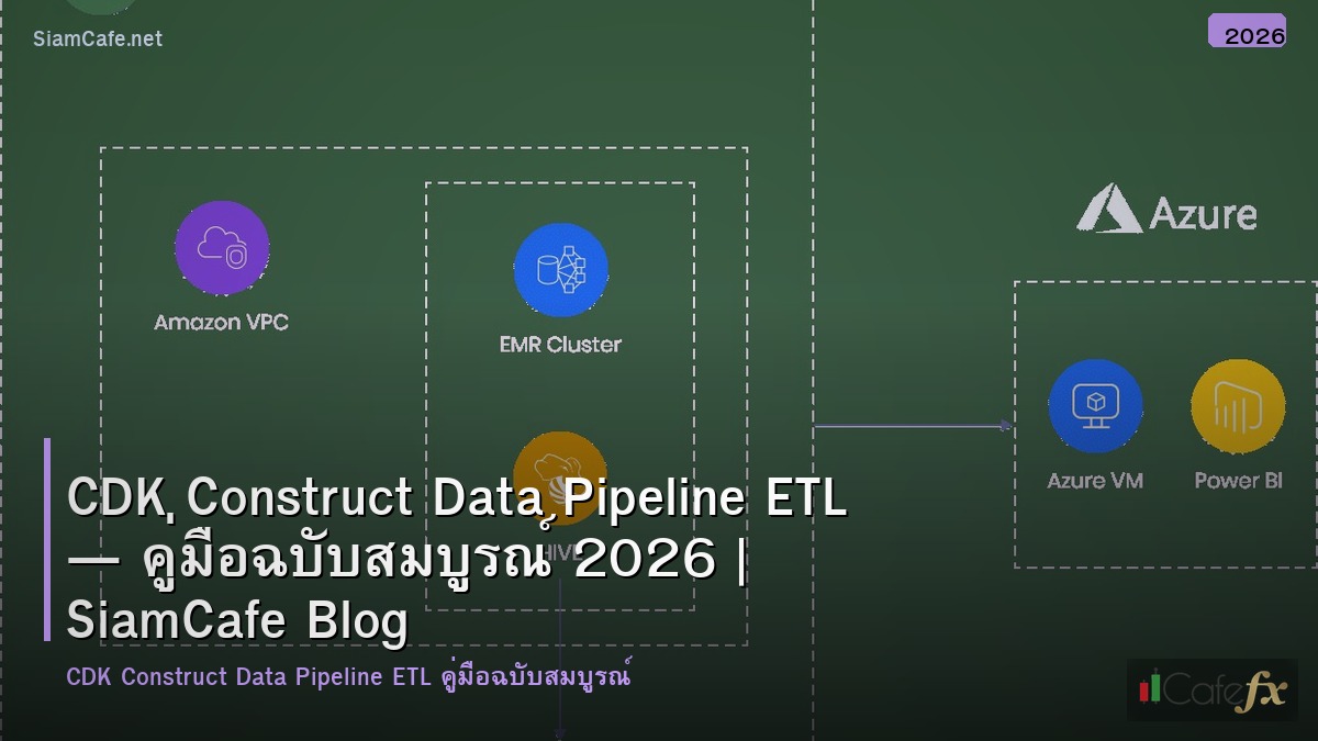 cdk construct data pipeline etl