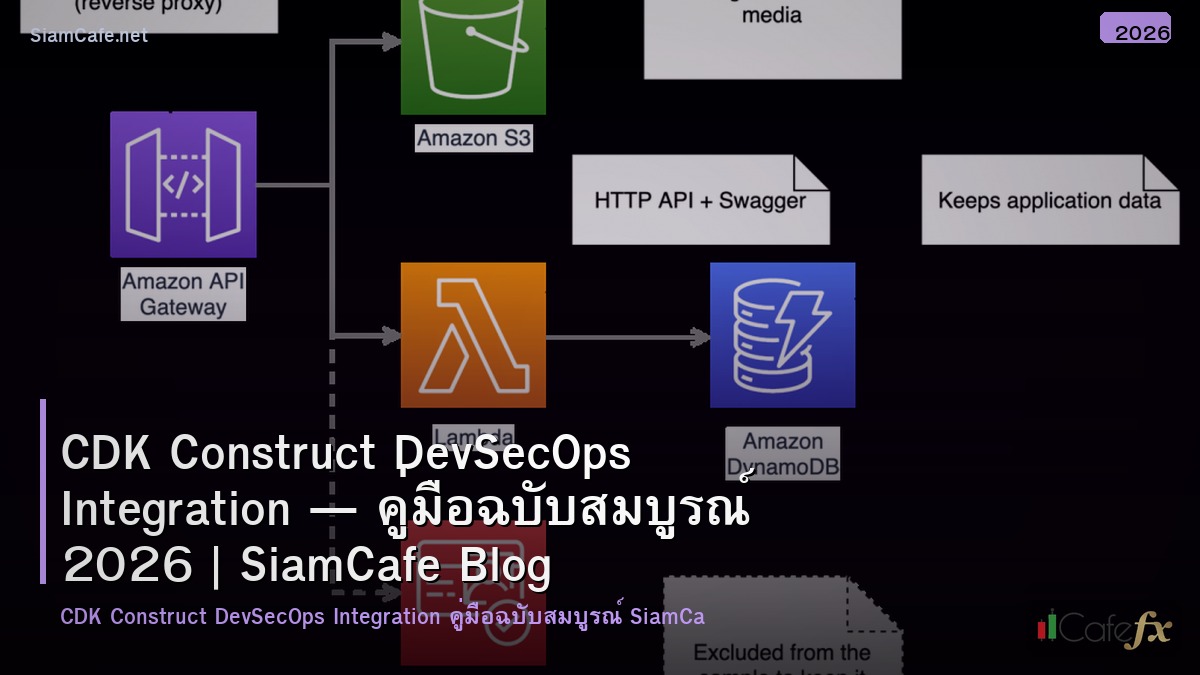 cdk construct devsecops integration