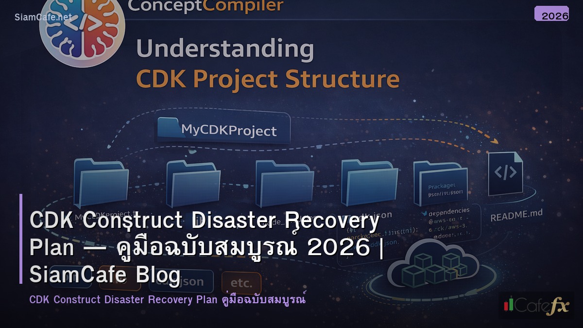 cdk construct disaster recovery plan
