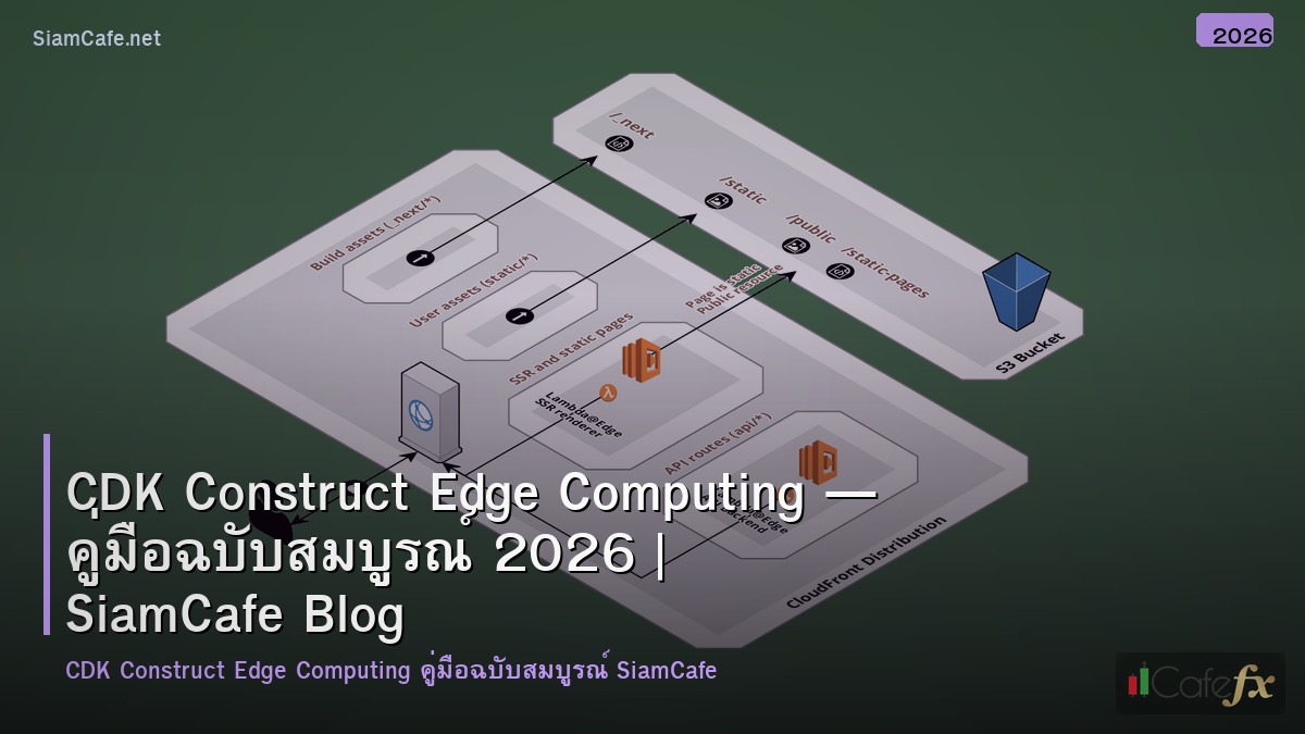 cdk construct edge computing