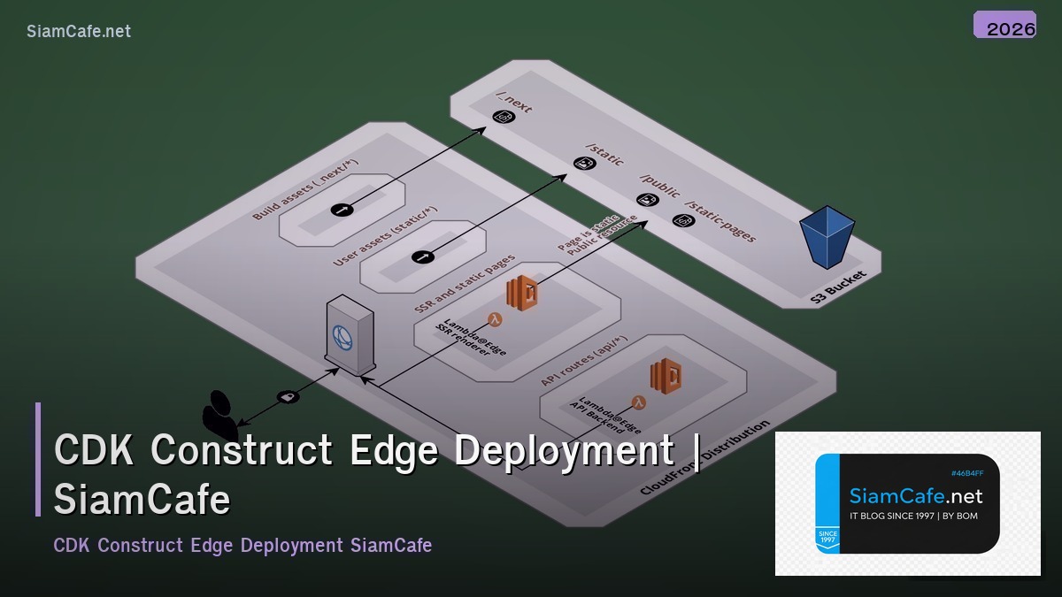 cdk construct edge deployment