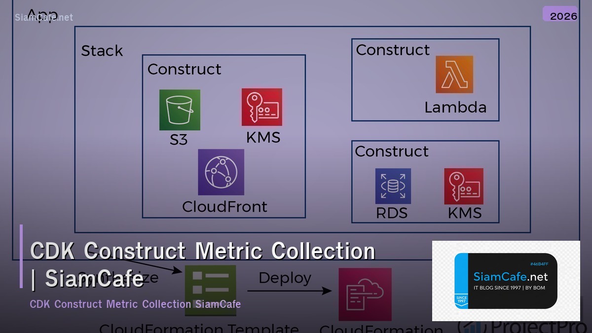 cdk construct metric collection