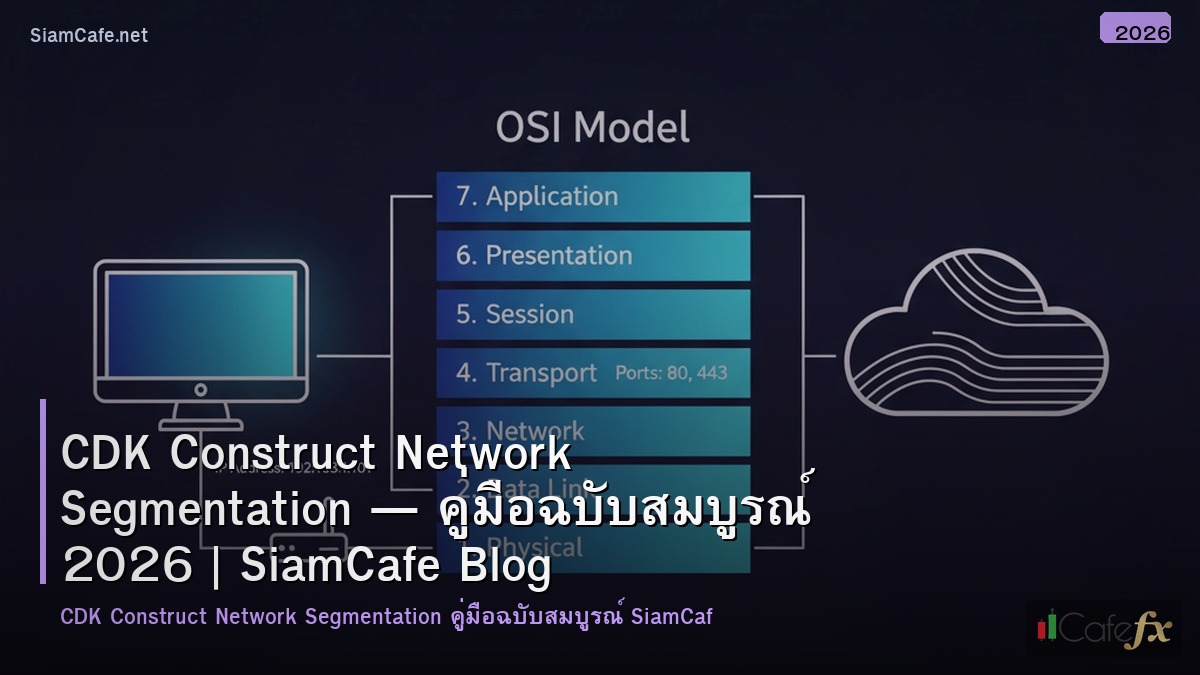 cdk construct network segmentation