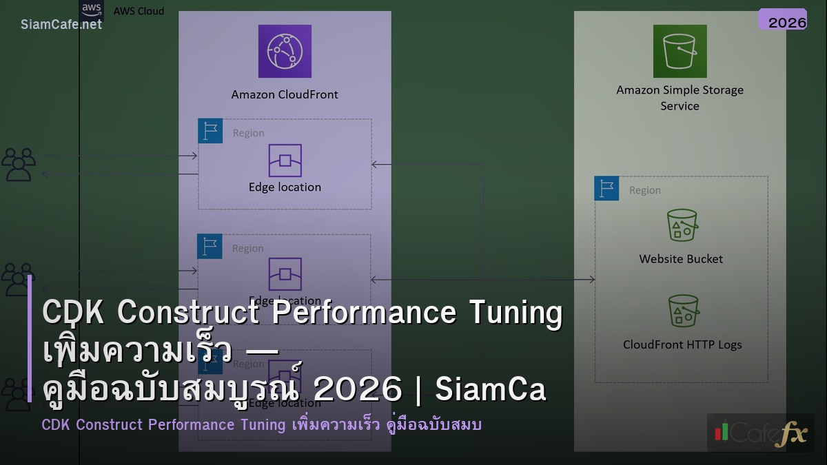 cdk construct performance tuning เพมความเรว