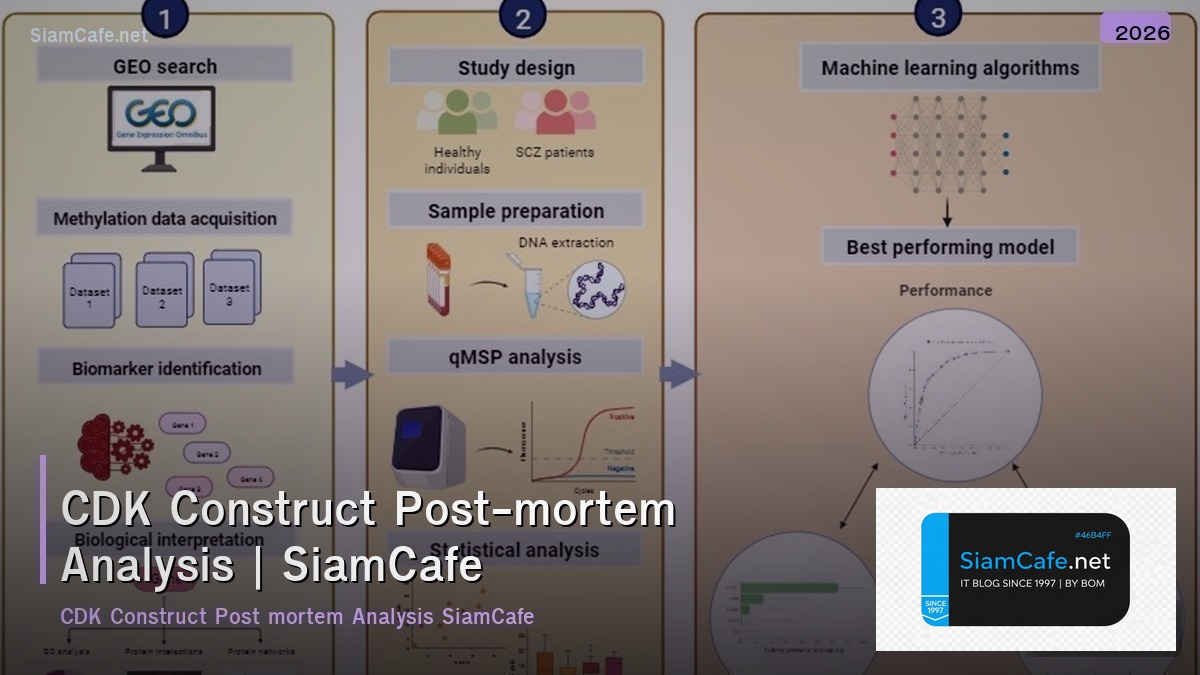 cdk construct post mortem analysis