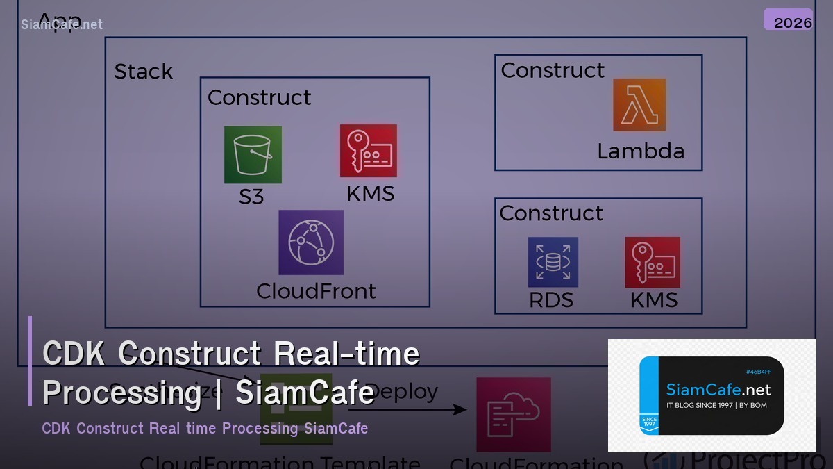 cdk construct real time processing