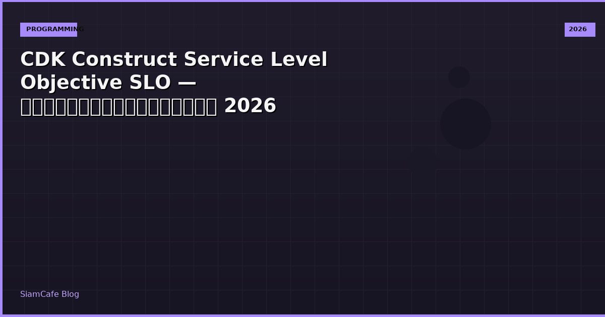 cdk construct service level objective slo