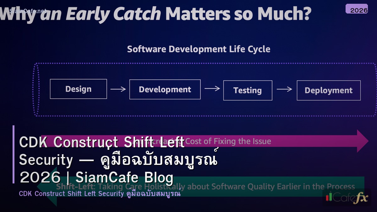 cdk construct shift left security