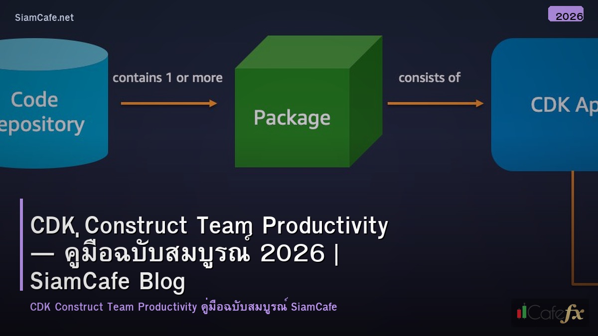 cdk construct team productivity