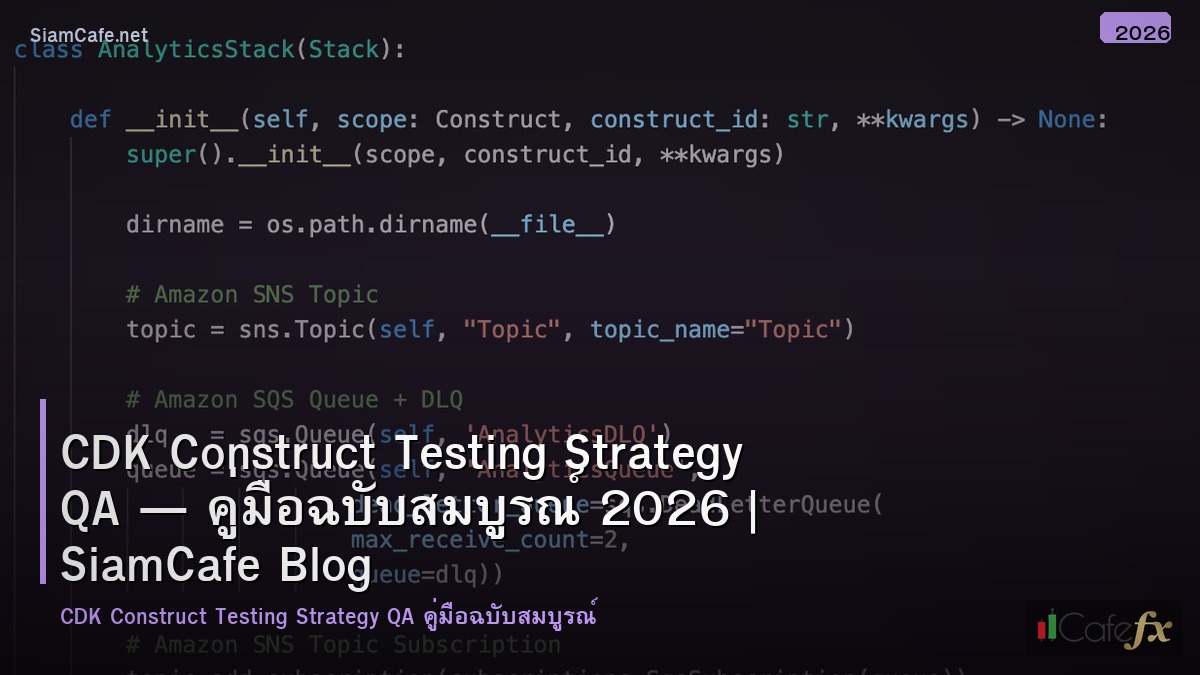 cdk construct testing strategy qa