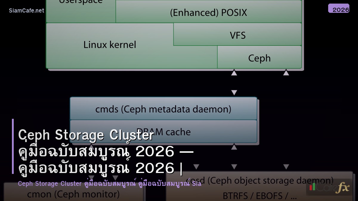 ceph storage cluster คมอฉบบสมบรณ 2026