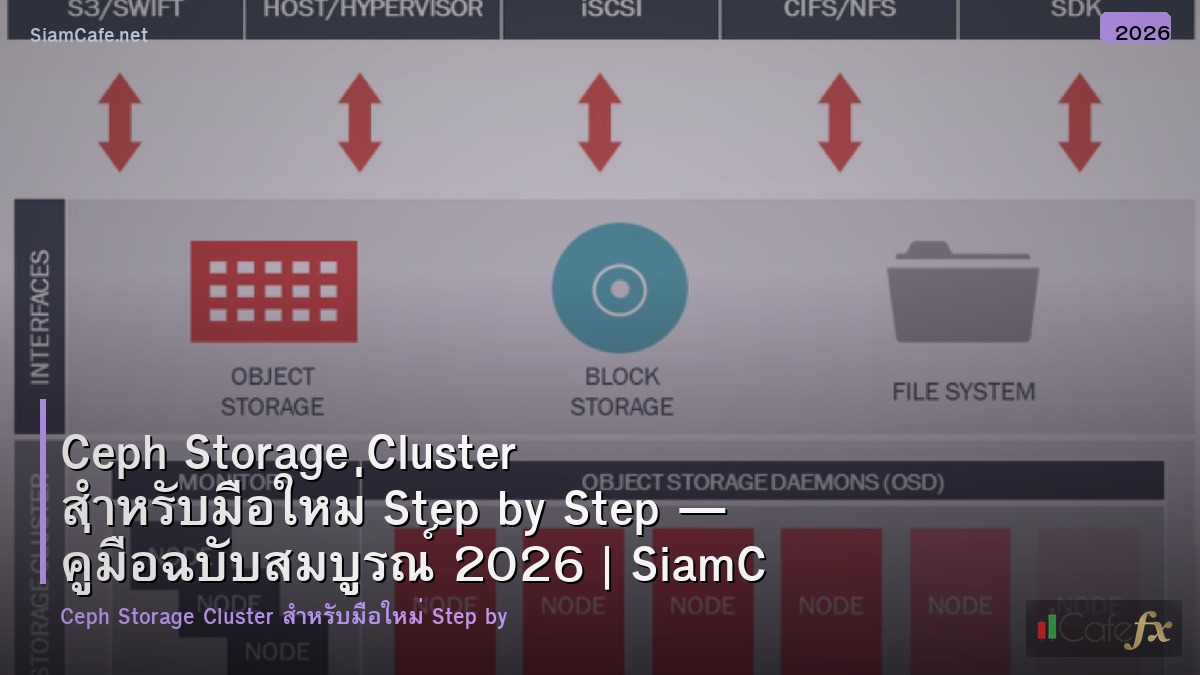 ceph storage cluster สำหรบมอใหม step by step