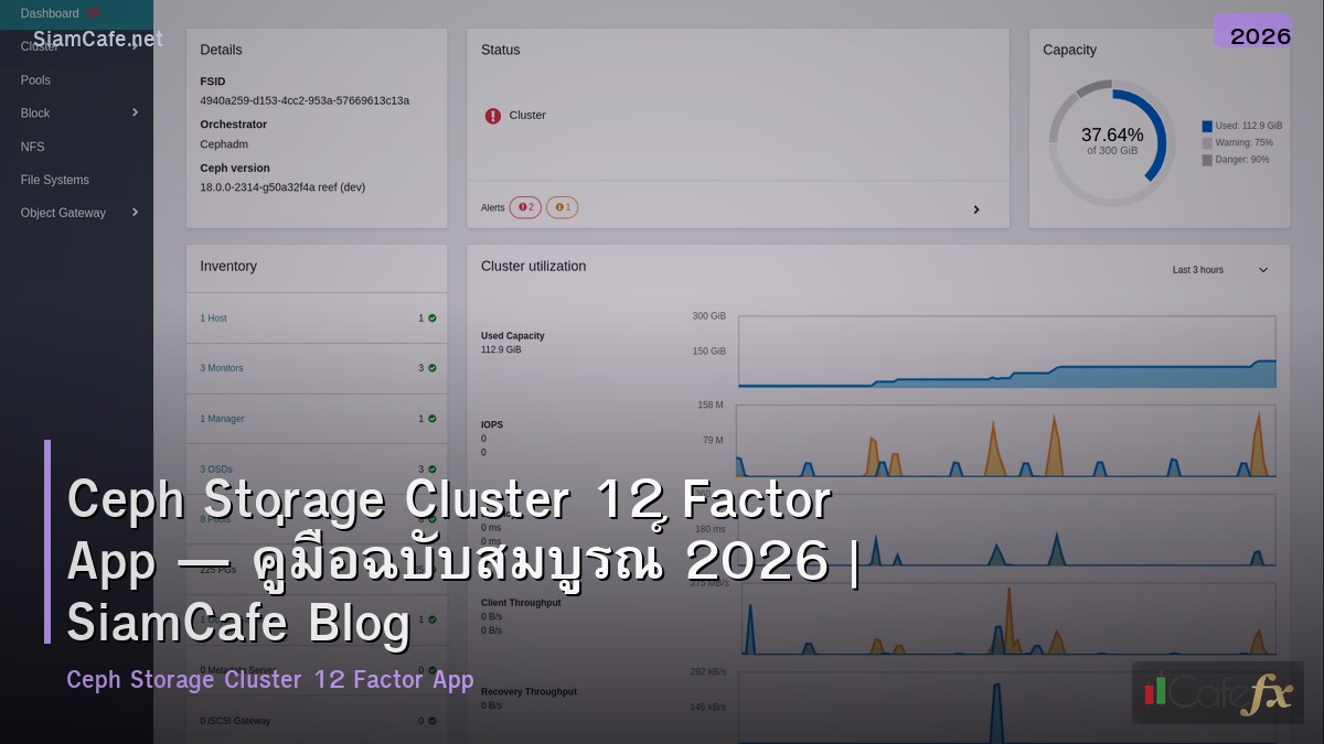 ceph storage cluster 12 factor app