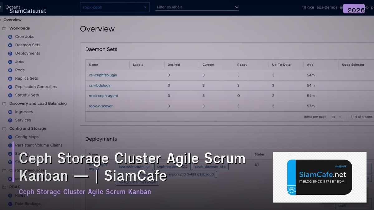ceph storage cluster agile scrum kanban