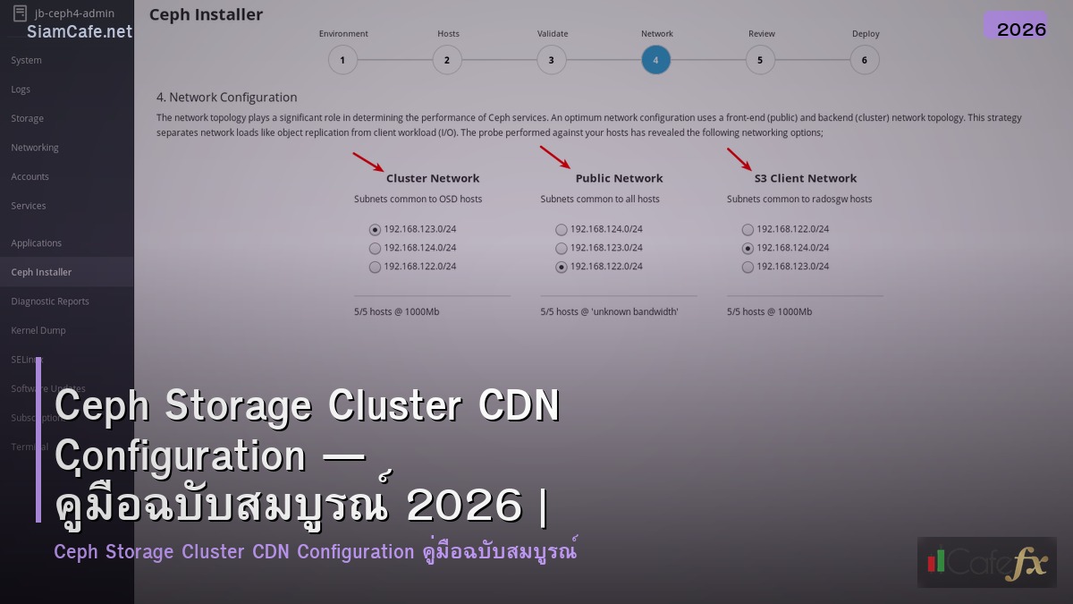 ceph storage cluster cdn configuration