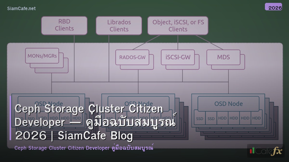 ceph storage cluster citizen developer