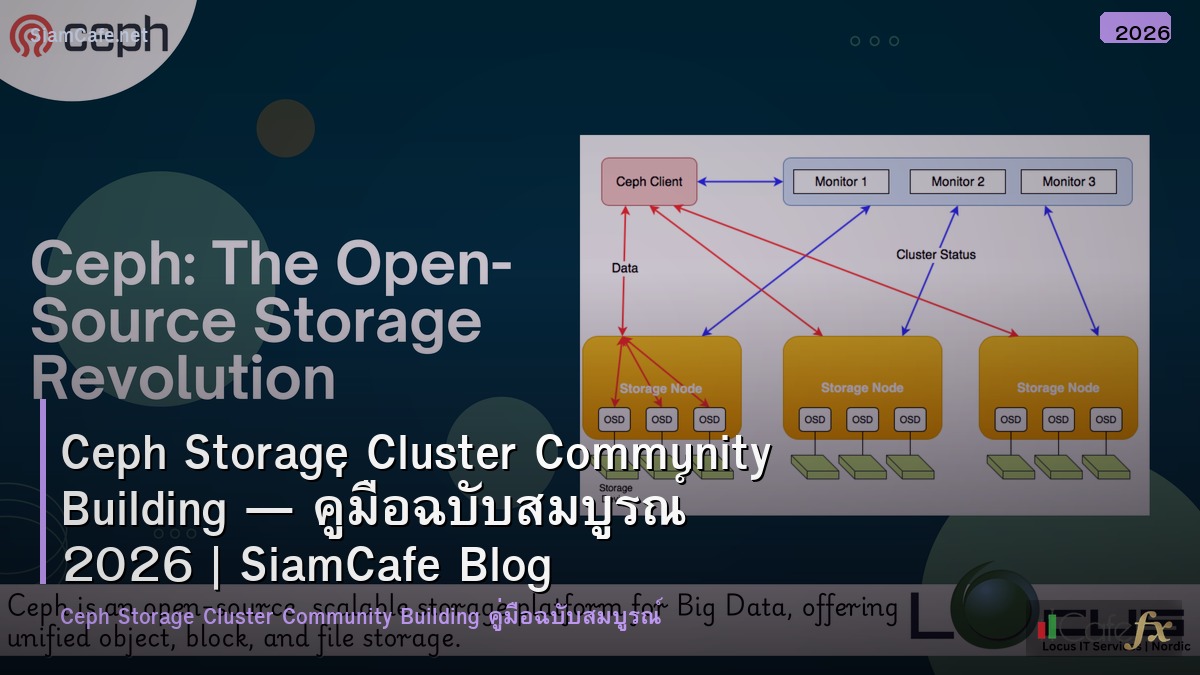 ceph storage cluster community building