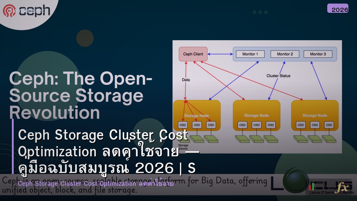 ceph storage cluster cost optimization ลดคาใชจาย