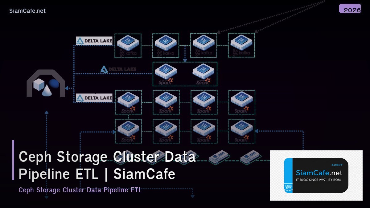 ceph storage cluster data pipeline etl