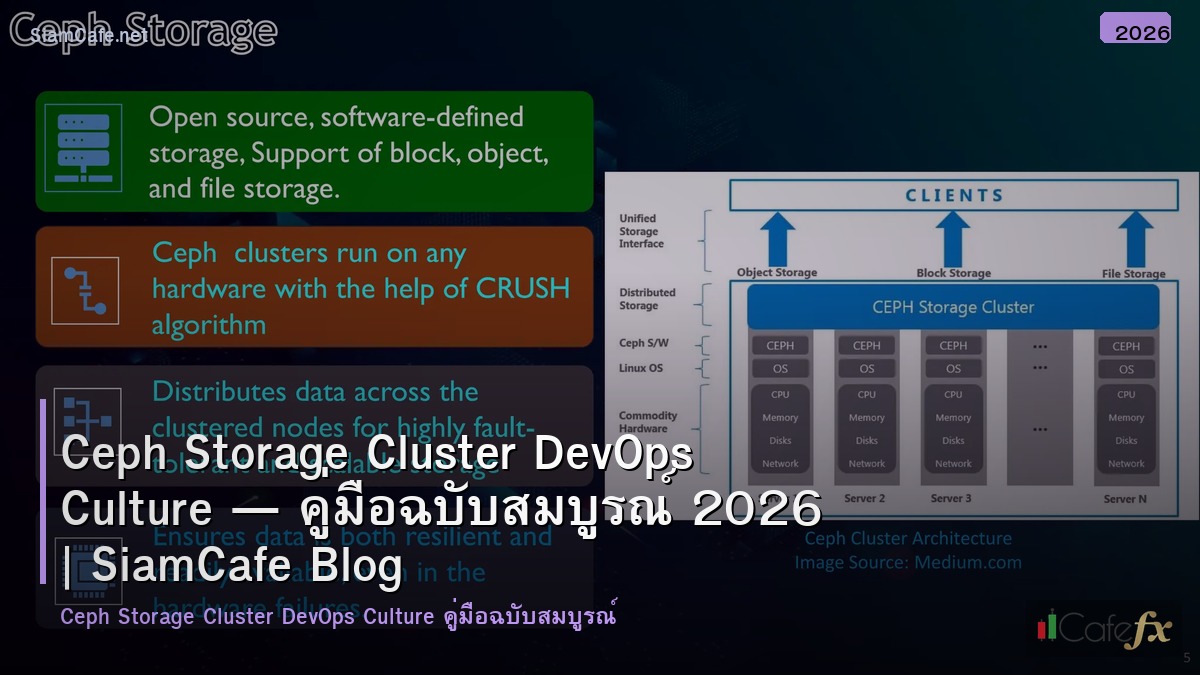 ceph storage cluster devops culture