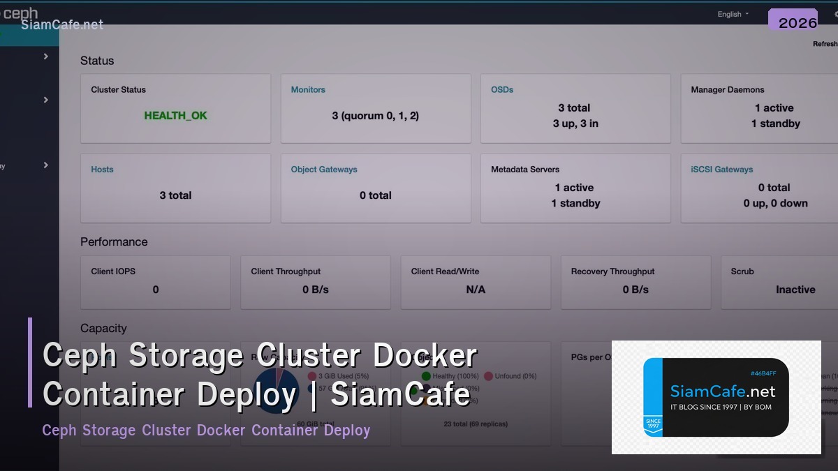 ceph storage cluster docker container deploy
