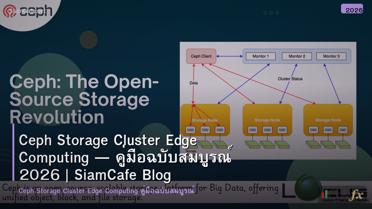 ceph storage cluster edge computing
