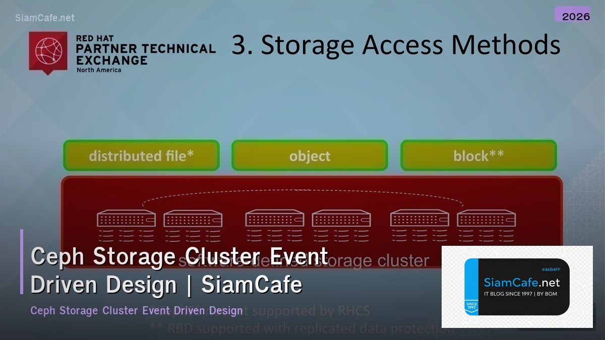 ceph storage cluster event driven design