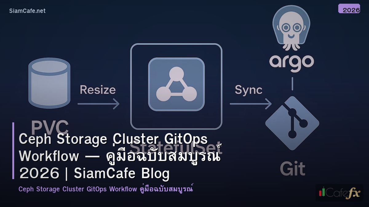 ceph storage cluster gitops workflow