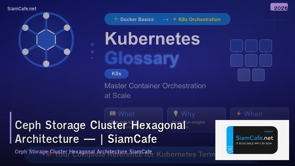 ceph storage cluster hexagonal architecture