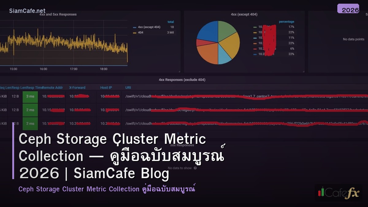 ceph storage cluster metric collection
